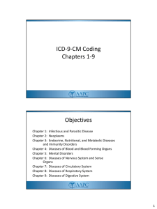 ICD-9-CM Coding Chapters 1