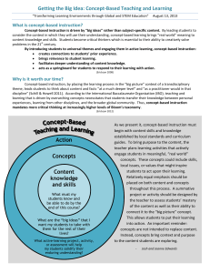 Concept-Based Teaching and Learning