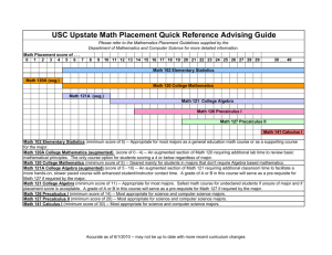 USC Upstate Math Placement Quick Reference Advising Guide