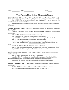 chapter 3 French Revolution dates and phases