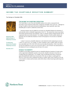 Income Tax Charitable Deduction Summary