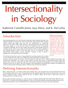 Introduction Defining Intersectionality