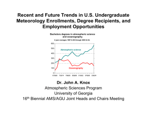 Recent And Future Trends In U.S. Undergraduate Meteorology