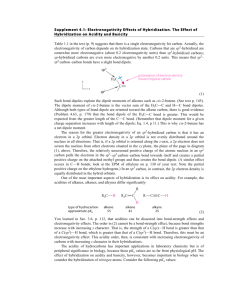 Supplement 4.1: Electronegativity Effects of Hybridization. The Effect