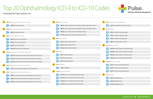 Top 20 Ophthalmology ICD-9 to ICD-10 Codes