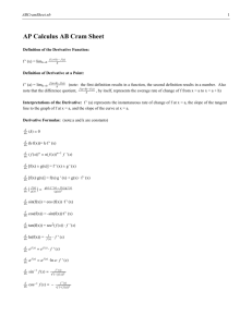AP Calculus AB Cram Sheet