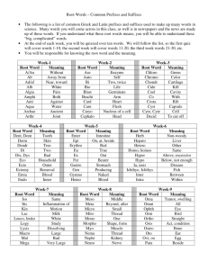 Root Words – Common Prefixes and Suffixes • The following is a list