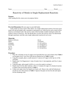 Reactivity of Metals in Single Replacement Reactions