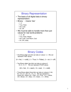 Binary Representation Binary Codes