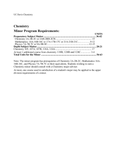 Chemistry Minor Program Requirements: - SmartSite