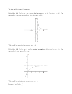 Vertical and Horizontal Asymptotes Definition 2.1 The line x = a is a