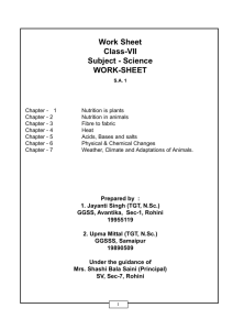 Work Sheet Class-VII Subject - Science WORK