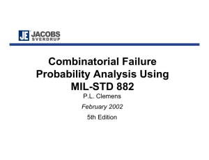 Combinatorial Failure Probability Analysis Using MIL