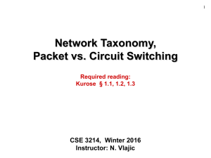 Network Taxonomy, Packet vs. Circuit Switching