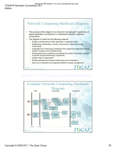 Network Computing Hardware Diagram TOGAF