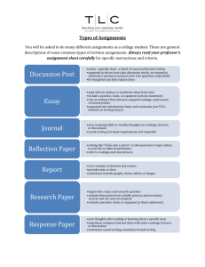 Discussion Post Essay Journal Reflection Paper Report Research