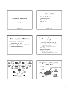 Categories of Multimedia Interpersonal Communication