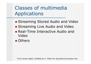 Classes of multimedia Applications