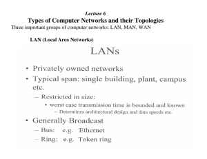 Lecture 6 Types Of Computer Networks And Their Topologies