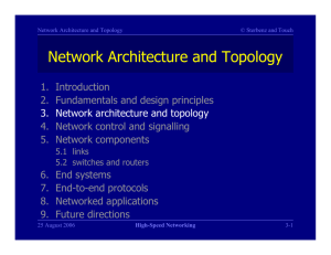 Network Architecture and Topology