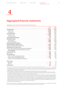 Aggregated financial statements