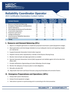 Reliability Coordinator Operator