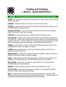 Textiles and Clothing —Seams: Quick Definitions—