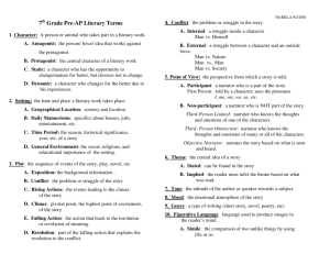 7 Grade Pre-AP Literary Terms