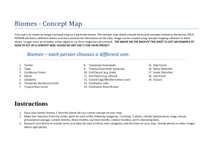 Biomes - Concept Map