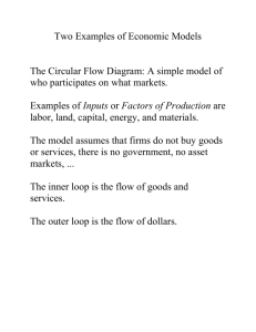 Two Examples of Economic Models The Circular Flow Diagram: A