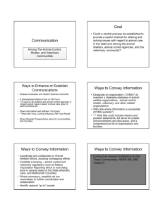 Communication Goal Ways to Convey Information Ways to Convey