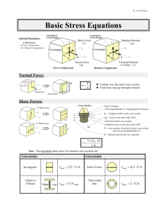 Basic Stress Equations