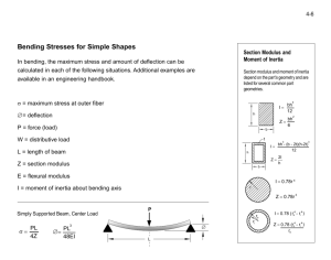Bending Stresses for Simple Shapes