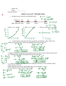 free fallin' problems - Schaumburg High School
