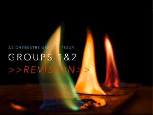 groups 1, 2 & 7 reactions.