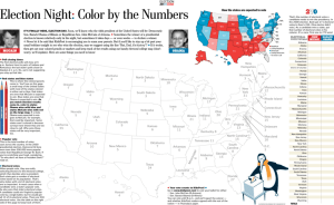 Election Night: Color by the Numbers