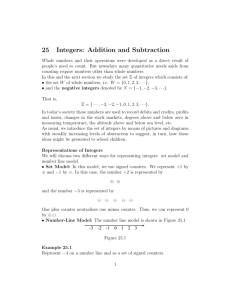 25 Integers: Addition and Subtraction