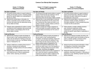 9 CCSS Reading Side by Side 11-12