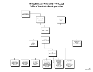 Organizational Chart - Hudson Valley Community College