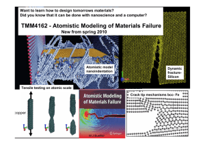 TMM4162 - Atomistic Modeling of Materials Failure - NO
