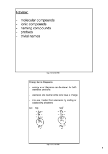Review: molecular compounds ionic compounds naming