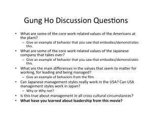 Gung Ho (film), Discussion Questions