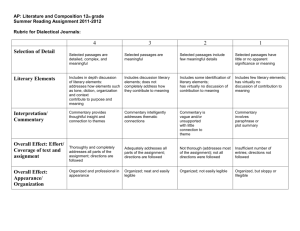 AP English Dialectical Journal Rubric