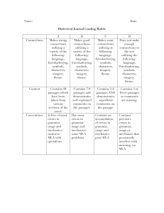 Name: Date: Dialectical Journal Grading Rubric ABCD Connections