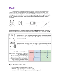 Types of semiconductor diode