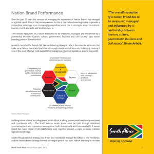 Nation Brand Performance