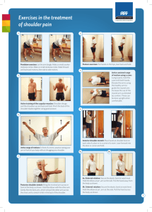 Exercises in the treatment of shoulder pain