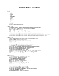 Study Guide Questions – The Kite Runner