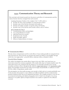 Unit 11 Communication Theory and Research