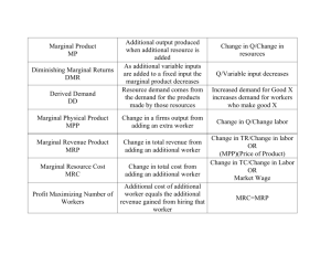 Marginal Product MP Additional output produced when additional